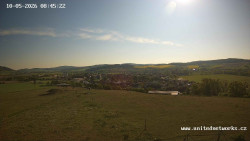 Panorama, Hrad