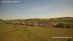 Panorama, Hrad
