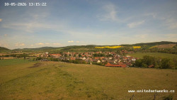 Panorama, Hrad