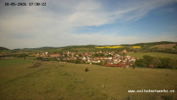 Panorama, Hrad