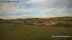 Panorama, Hrad