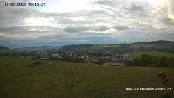 Panorama, Hrad