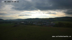 Panorama, Hrad