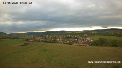 Panorama, Hrad