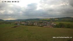 Panorama, Hrad