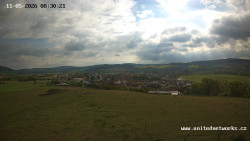 Panorama, Hrad