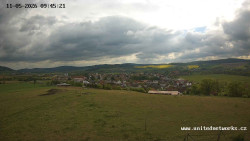 Panorama, Hrad