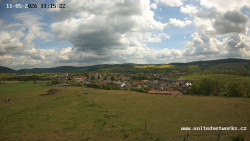 Panorama, Hrad
