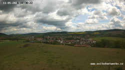 Panorama, Hrad