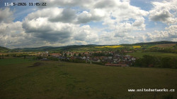 Panorama, Hrad