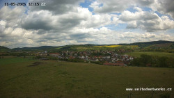 Panorama, Hrad