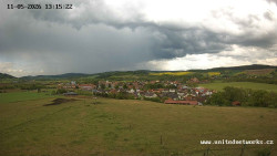 Panorama, Hrad