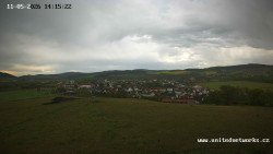 Panorama, Hrad