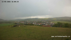 Panorama, Hrad
