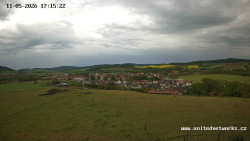 Panorama, Hrad