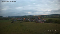 Panorama, Hrad