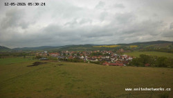 Panorama, Hrad