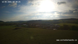 Panorama, Hrad