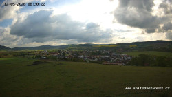 Panorama, Hrad