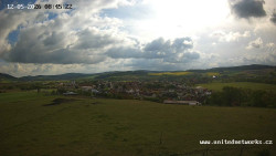 Panorama, Hrad