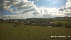 Panorama, Hrad