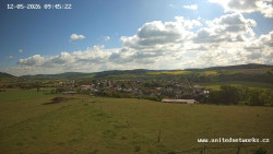 Panorama, Hrad