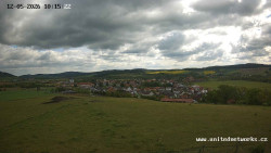 Panorama, Hrad
