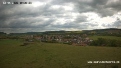 Panorama, Hrad