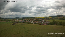 Panorama, Hrad