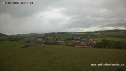 Panorama, Hrad