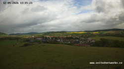 Panorama, Hrad