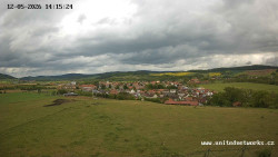 Panorama, Hrad
