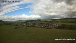 Panorama, Hrad