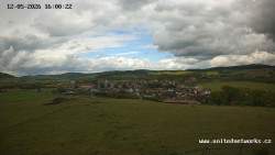 Panorama, Hrad
