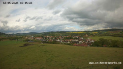 Panorama, Hrad