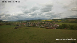 Panorama, Hrad