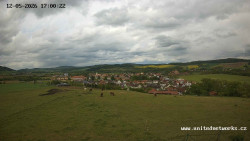 Panorama, Hrad
