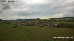 Panorama, Hrad