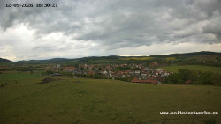 Panorama, Hrad