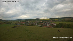 Panorama, Hrad