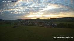 Panorama, Hrad