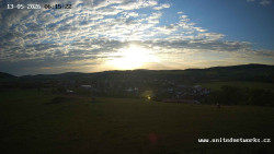 Panorama, Hrad