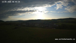 Panorama, Hrad