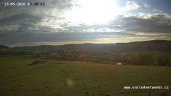 Panorama, Hrad