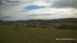 Panorama, Hrad