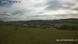 Panorama, Hrad