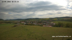 Panorama, Hrad