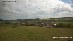 Panorama, Hrad