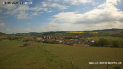 Panorama, Hrad