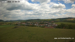 Panorama, Hrad